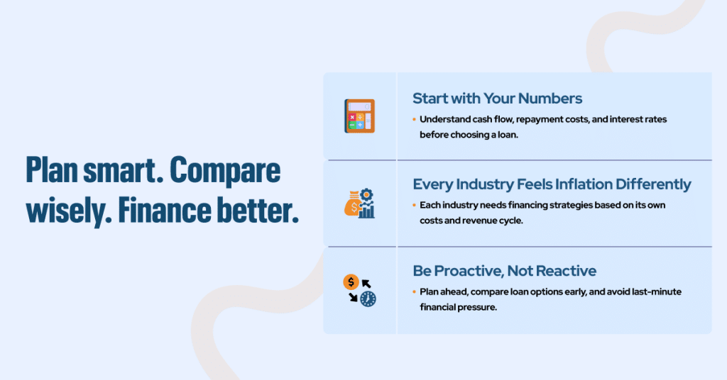 Smart Loan Strategies