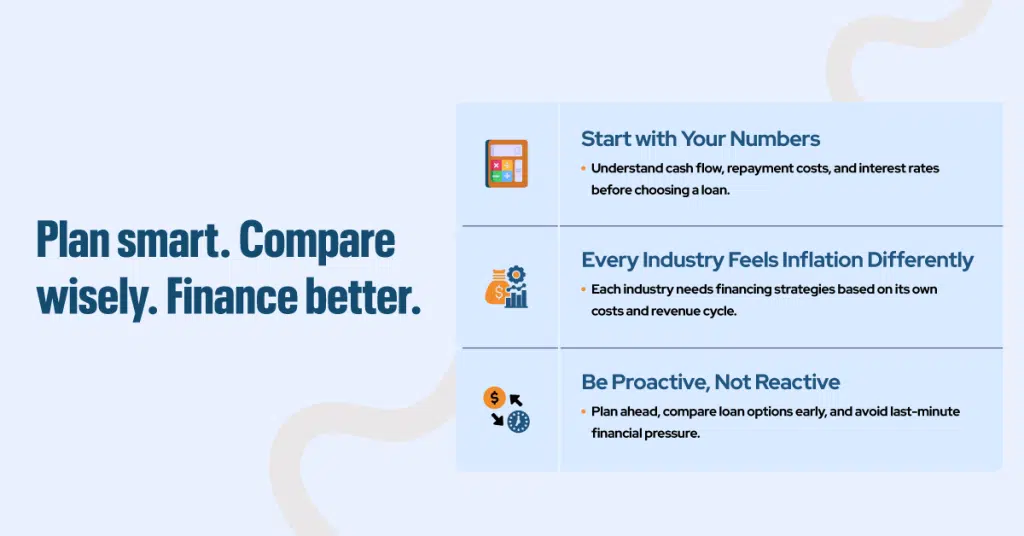 Smart Loan Strategies