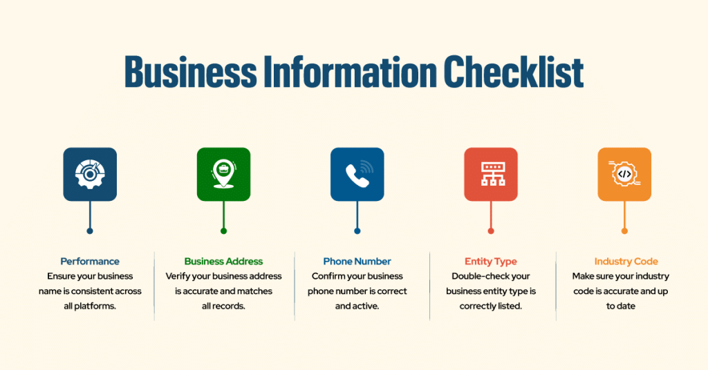 Business Information Checklist